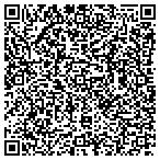 QR code with Peterson Enterprise Southern Pine contacts