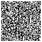 QR code with Polyguard Covers Of South Denver contacts