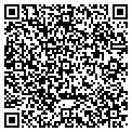 QR code with Southern Manhole Co contacts