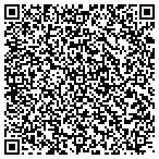 QR code with Resolution Resources Corporation Of Georgia Inc contacts