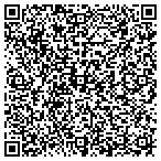 QR code with Pat Taylor Real Estate Service contacts