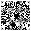 QR code with Matthews Construction Company Inc contacts
