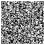 QR code with The Staff Hunter contacts
