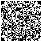 QR code with TLM Support & Services, LLC contacts
