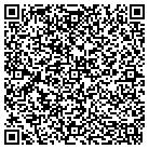 QR code with Mckays Concrete & Masonry Inc contacts