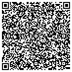 QR code with Butterfields Concrete Construction contacts