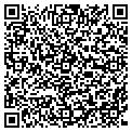 QR code with Job Store contacts
