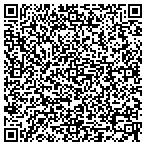 QR code with Relocation Solution contacts