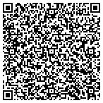 QR code with Ozark Building Material Co Inc contacts