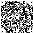 QR code with Kitchen And Cabinets Supplies Inc contacts