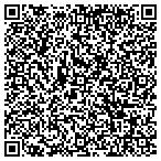 QR code with Binkley's Concrete & General Construction Inc contacts