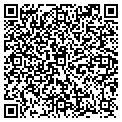 QR code with Budget Set Go contacts