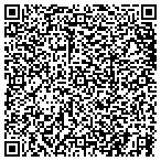 QR code with Marina Towers Heating And Cooling contacts