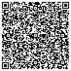QR code with Sunburst Shutters & Window Fashions contacts