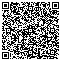 QR code with Hoffman Karley contacts