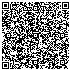 QR code with Wendell P Holmes Funeral Drctr contacts