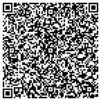 QR code with ALLVIEW Home Inspections, LLC contacts