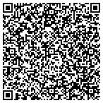 QR code with Best American Home Inspections LLC contacts