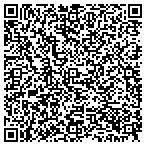 QR code with Home Inspection & Consltng Service contacts