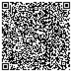 QR code with Schoeneberger Funeral Home And Funeralnet contacts