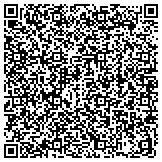 QR code with Fast Freddie & Sons Auto Glass contacts