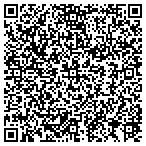 QR code with NORSK CAPITAL CORPORATION contacts