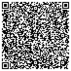 QR code with Nlp Institute Of Washington Dc contacts