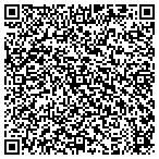 QR code with Budget Truck Rental - Balcones Heights contacts