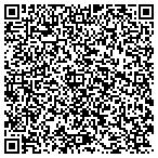 QR code with Austin Home Security-Protect Your Home contacts