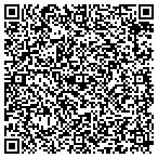 QR code with Sciretto & Sons Masonry & Contracting contacts