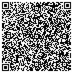 QR code with Hurst-Euless-Bedford Independent School District contacts