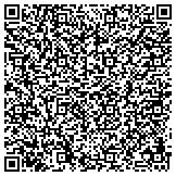 QR code with Incredi-Jump Jumpers, Inflatables and Mobile Rock Climbing contacts