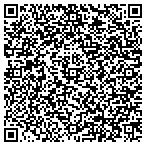 QR code with Shift Right Transmission And Auto Service contacts