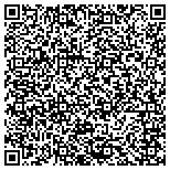 QR code with Dynamite Printing & Graphics contacts