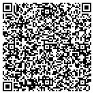 QR code with Mohammed Nazeeruddin contacts