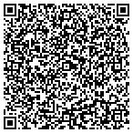 QR code with Sylacuga Parks Recreation Department contacts