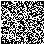 QR code with Granny's Cokesberry Nursery And Playschool contacts