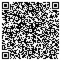 QR code with Markey Rentals contacts