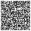 QR code with ACET, Inc. contacts