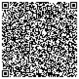 QR code with Evaluate Your Financial Position With Tucson Financial Planner contacts