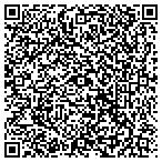 QR code with American Home Equity Builders LLC contacts