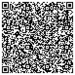 QR code with Southwestern & Pacific Specialty Finance Inc contacts