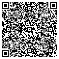 QR code with Mussers Rental contacts