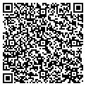 QR code with Pretty Faces Group, LLC contacts