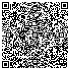 QR code with Mobile Leasing Ii LLC contacts