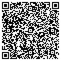 QR code with Advocates Inc contacts