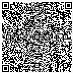 QR code with Craft Designs Custom Interior Products contacts
