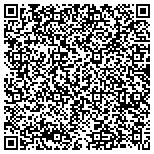 QR code with Hodgdon Helena Rizzaro Artistic Designs & Decorative Art contacts