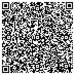 QR code with Thompson & Russell Builders Inc contacts