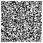 QR code with Apex Tax Solutions LLC contacts
